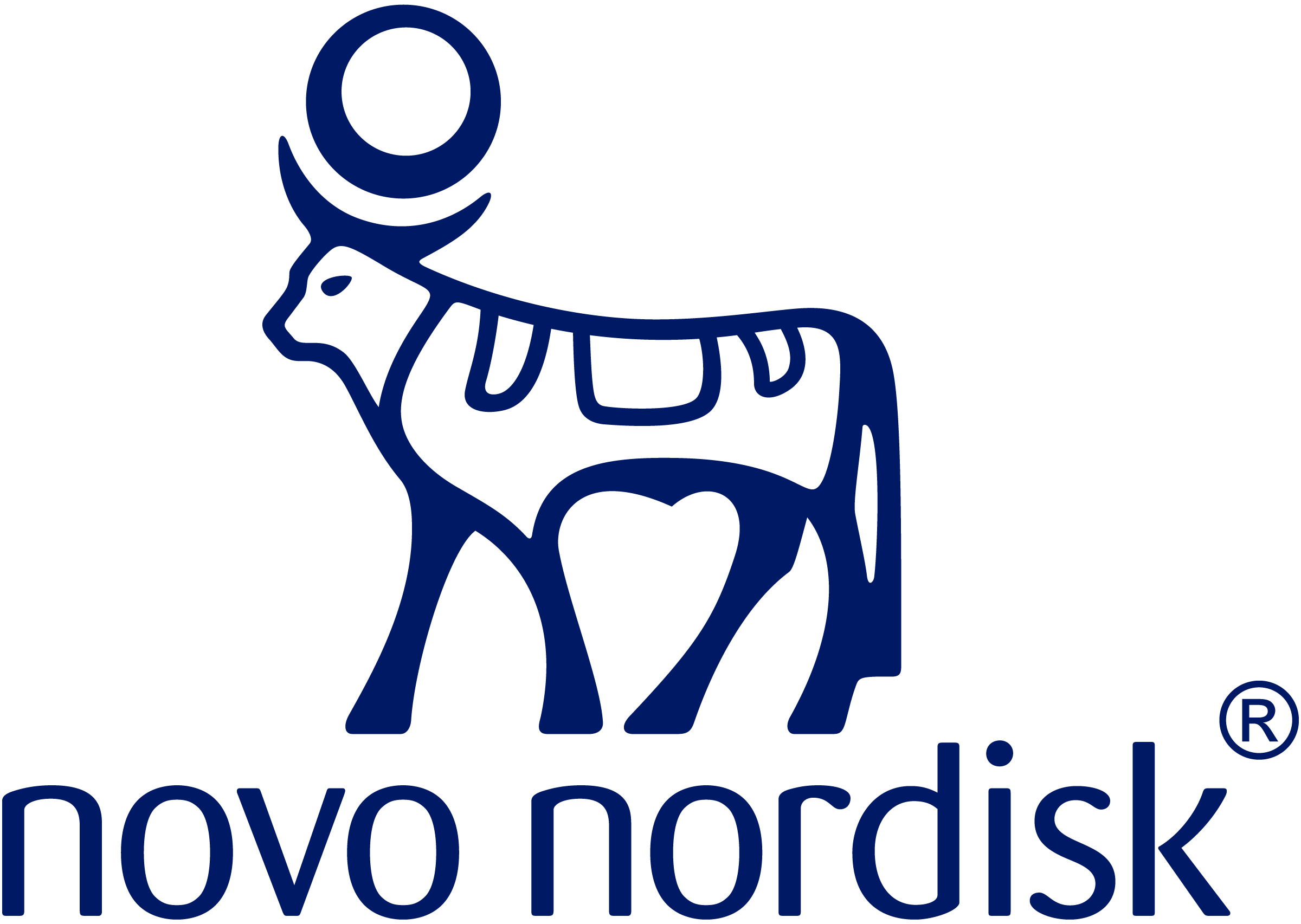 Novo Nordisk 2024